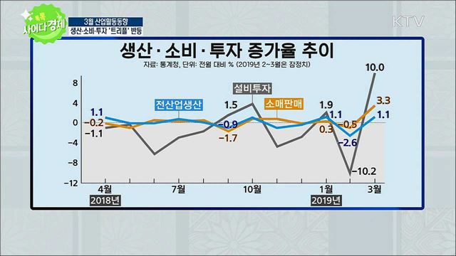 톡톡 사이다경제 (55회)