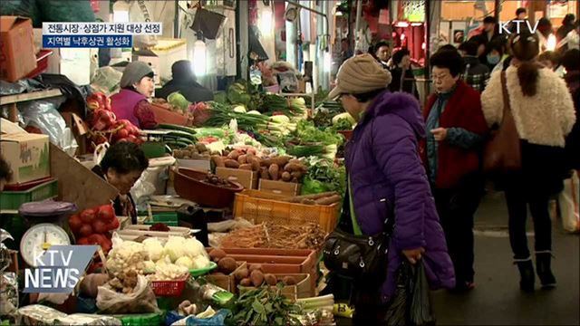 전통시장·낙후상권 살리기에 2천130억 지원