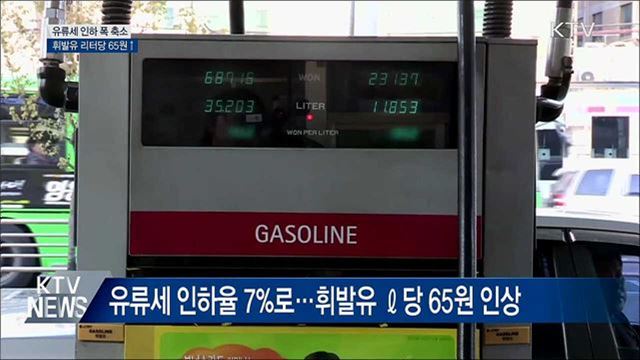유류세 인하 폭 축소···휘발유 리터당 65원 인상
