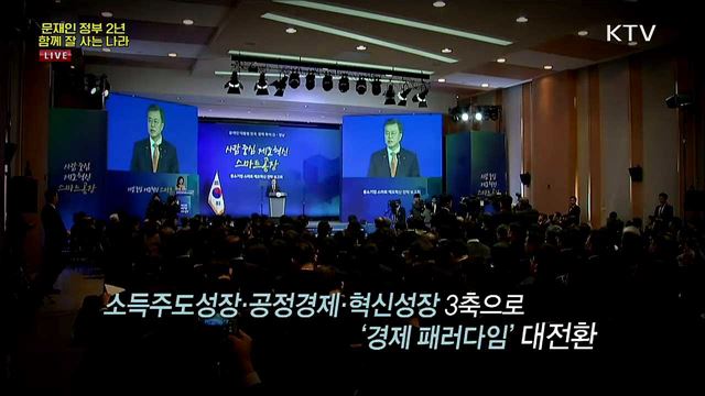문재인 정부 2년 함께 잘 사는 나라
