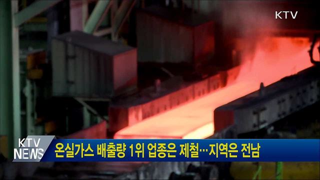 온실가스 배출량 1위 업종은 제철··· 지역은 전남