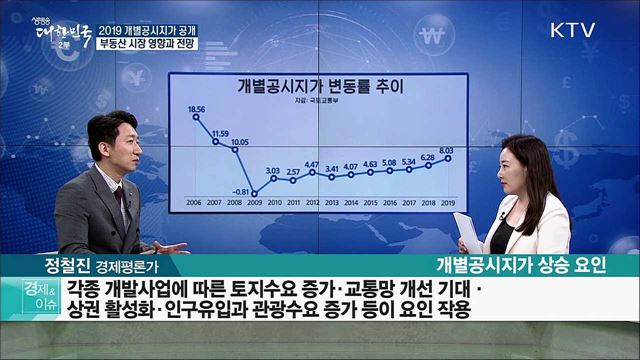 톡톡 사이다경제 (71회)