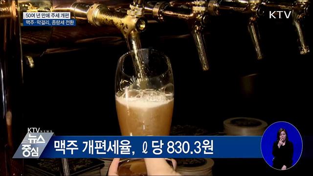 50여 년 만에 주세 체계 종량세 전환