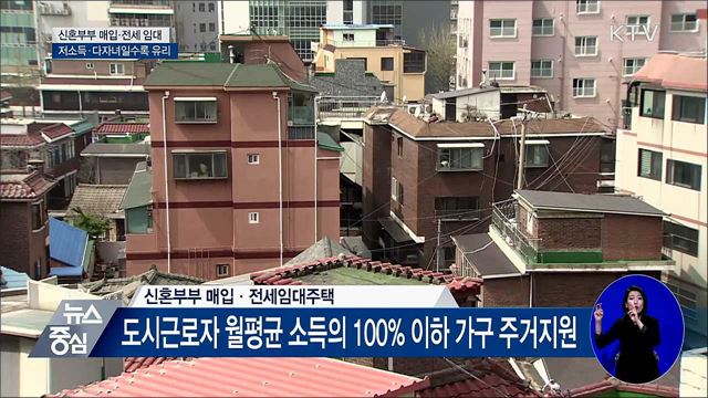 신혼부부 매입·전세 임대, 저소득·다자녀일수록 유리