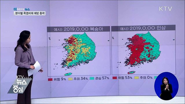 '올해 폭염, 평년 이상'···분야별 피해 예방 총력