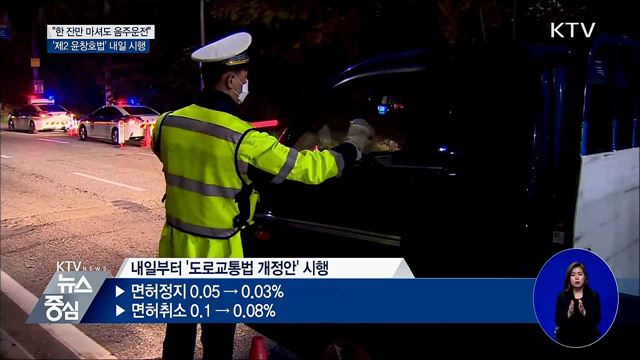 "한 잔만 마셔도 음주운전"···'제2 윤창호법' 내일 시행
