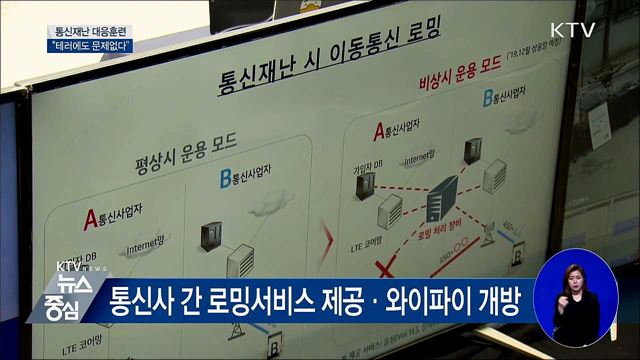 "테러에도 문제없다"···통신재난 대응훈련