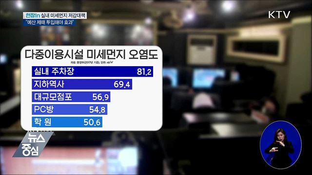실내 미세먼지 줄인다···"예산 제때 투입해야 효과" [현장in]