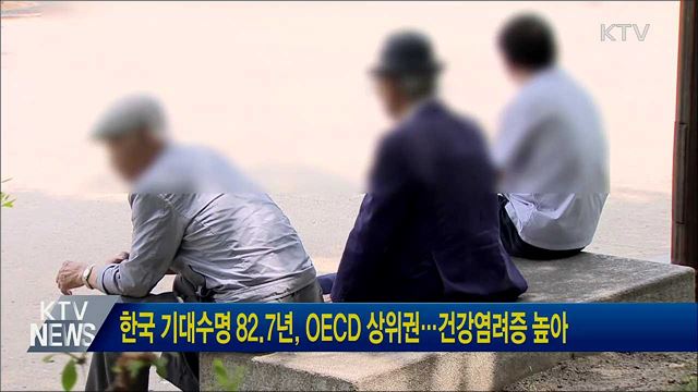 한국 기대수명 82.7년, OECD 상위권···건강염려증 높아