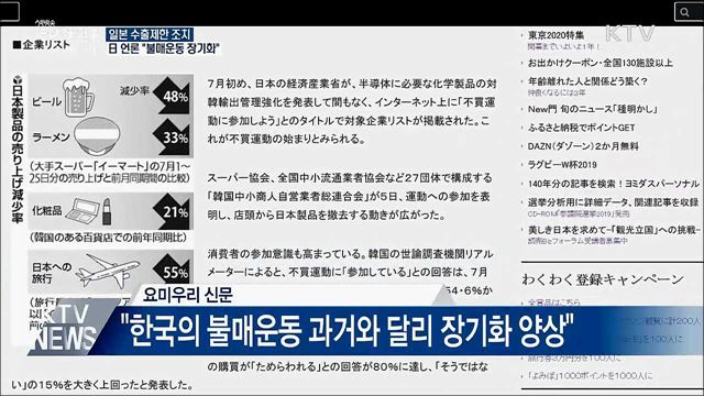 생방송 대한민국 2부 (447회)