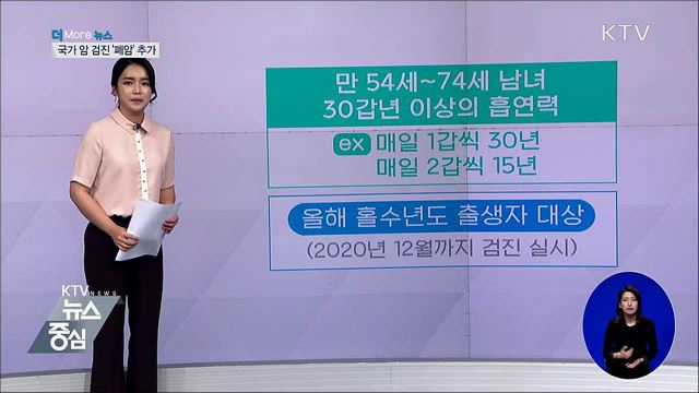 8월부터 국가 암 검진에 '폐암' 추가