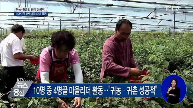 귀농·귀촌 성공적···10명 중 4명꼴 마을 리더 변신