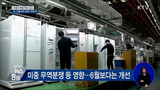 수출 8개월 연속 감소···日 영향 '제한적'