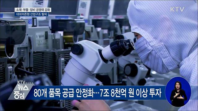 KTV 뉴스중심 (272회)