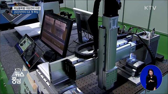 2022년까지 핵심품목 연구개발에 5조 원 투입