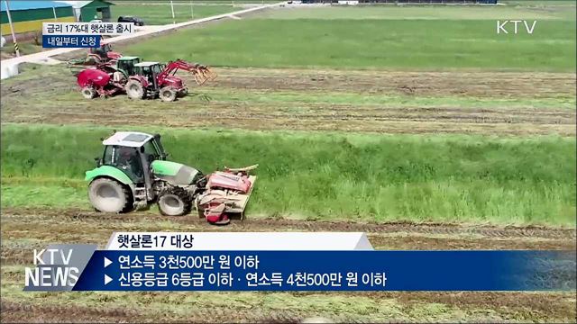 금리 17%대 햇살론 출시···내일부터 신청