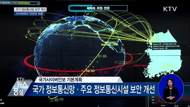 2022년까지 국가 정보통신망 '보안 강화'