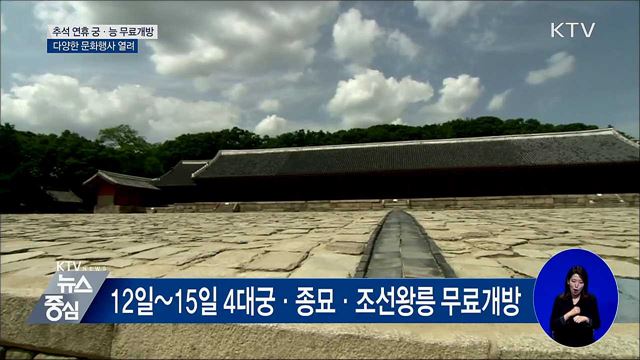 추석 연휴에 4대궁·종묘·조선왕릉 무료 개방