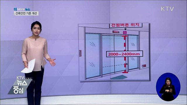 손 끼임·자동문 갇힘 예방···건축안전 기준 개선
