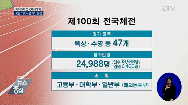 100회 전국체육대회 개막···일주일간 열전 돌입