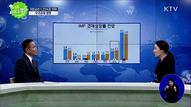 톡톡 사이다경제 (145회)