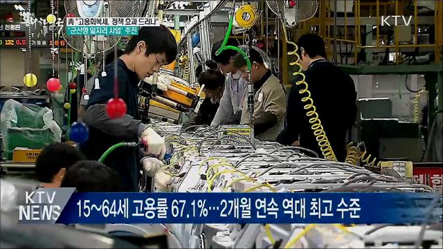 靑 "고용회복세 뚜렷···군산형 일자리 사업 추진"