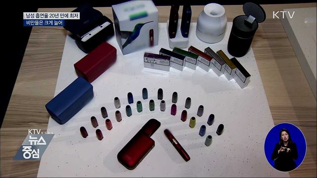 남성 흡연율 20년 만에 최저···비만율은 크게 늘어