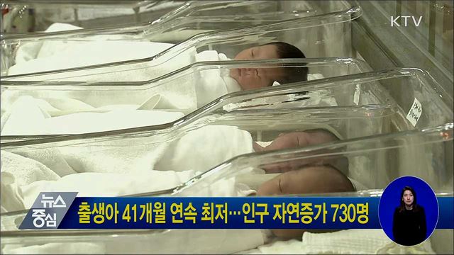 출생아 41개월 연속 최저···인구 자연증가 730명