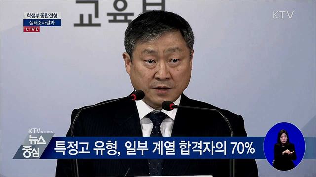 학생부 종합전형 실태조사결과 