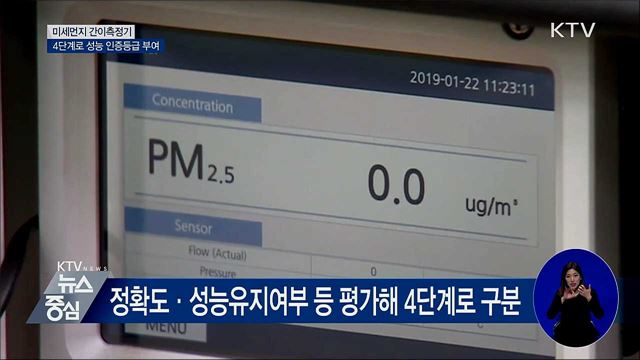 미세먼지 간이측정기 성능 따라 등급 매긴다