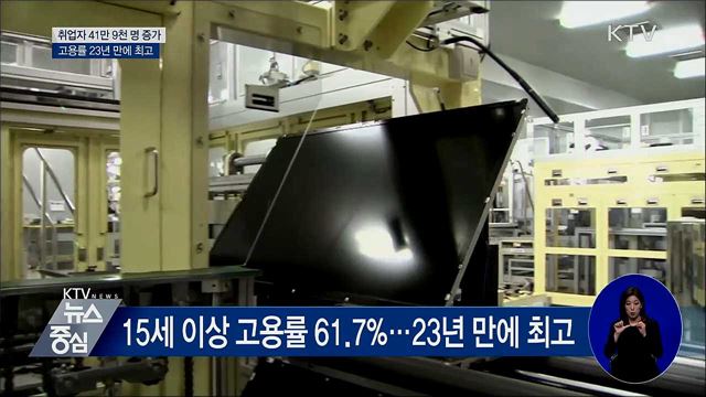 KTV 뉴스중심 (339회)