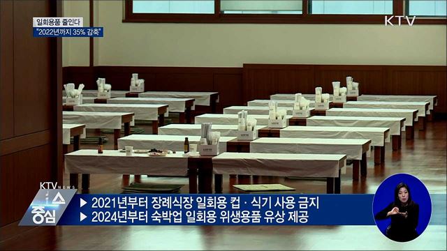"2022년까지 일회용품 사용 35% 줄인다"