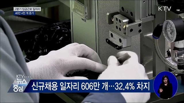 2분기 임금근로 일자리 46만 4천 개 증가