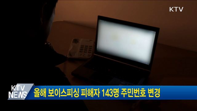 올해 보이스피싱 피해자 143명 주민번호 변경