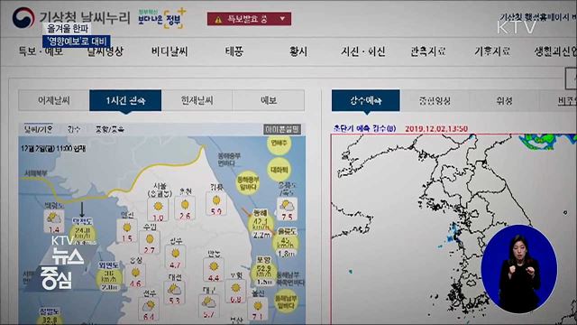 한파, 분야별 '영향예보'로 대비하세요