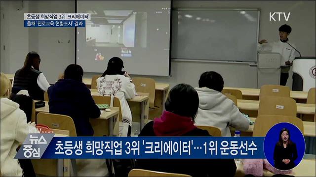 초등생 희망직업 3위 '크리에이터'···선호 직업 다양