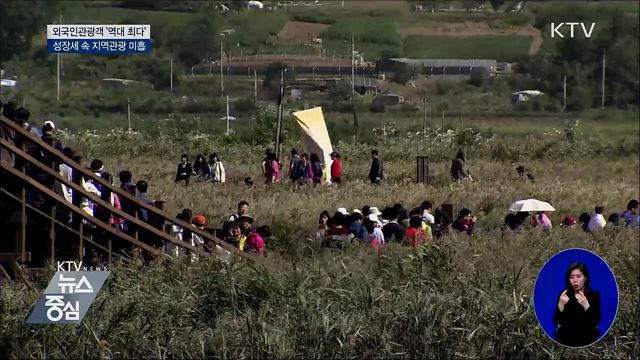 외국인관광객 '역대 최다' 예상···관광산업 성장세
