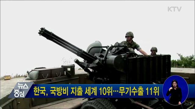 한국, 국방비 지출 세계 10위···무기수출 11위