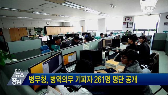 병무청, 병역의무 기피자 261명 명단 공개