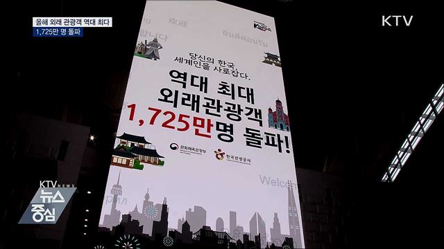올해 외래 관광객 역대 최다···1,725만 명 돌파