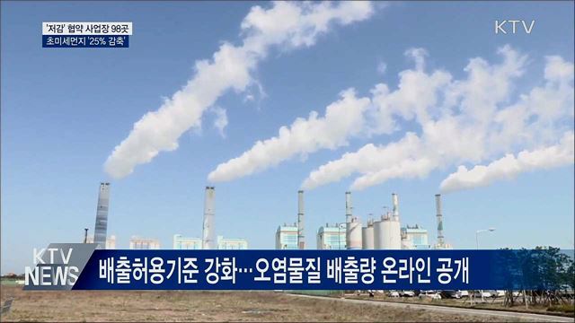 '저감' 협약 사업장, 초미세먼지 25% 감축