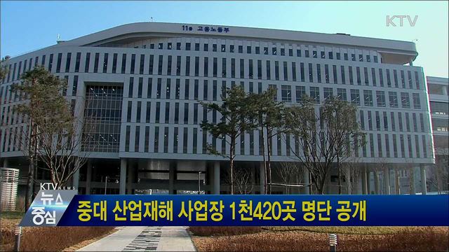 중대 산업재해 사업장 1천420곳 명단 공개