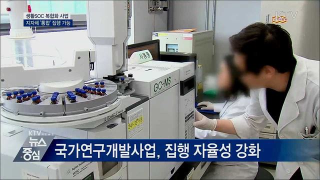 생활SOC 복합화 사업, 지자체가 통합 집행