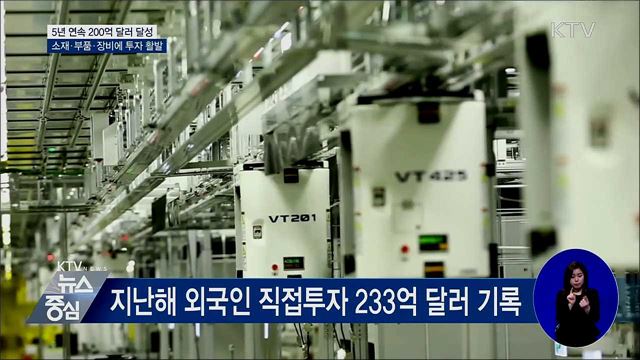 외국인직접투자 5년 연속 200억 달러 달성