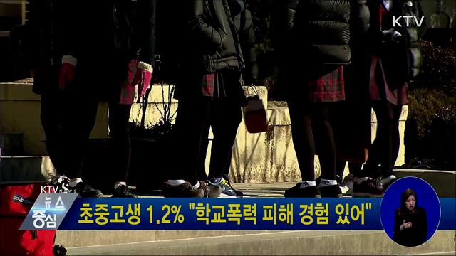 초중고생 1.2% "학교폭력 피해 경험 있어"