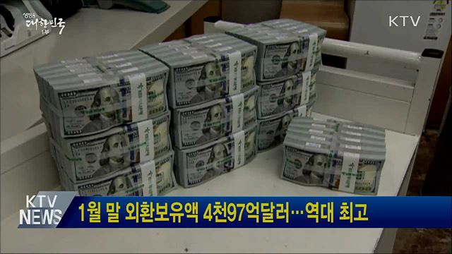 1월 말 외환보유액 4천97억달러···역대 최고