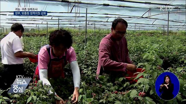 귀농·귀촌 '유턴형'대세···맞춤형 정보·서비스 필요