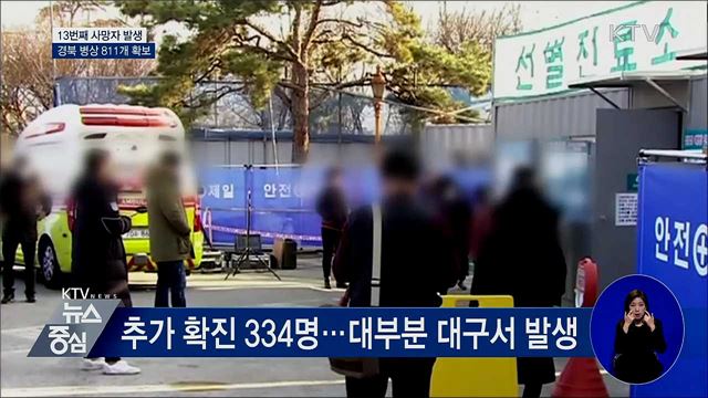 13번째 사망자 발생···경북 800여개 병상 확보