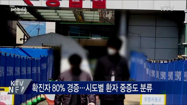 생방송 대한민국 1부 (585회)