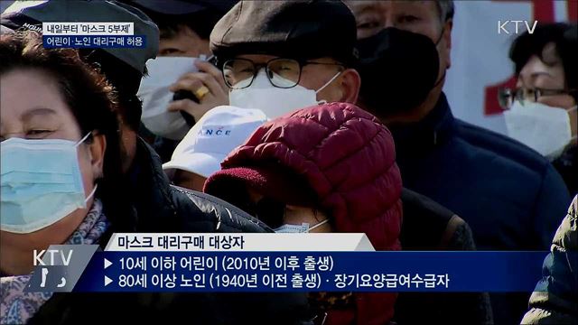 KTV 뉴스 (17시) (845회)